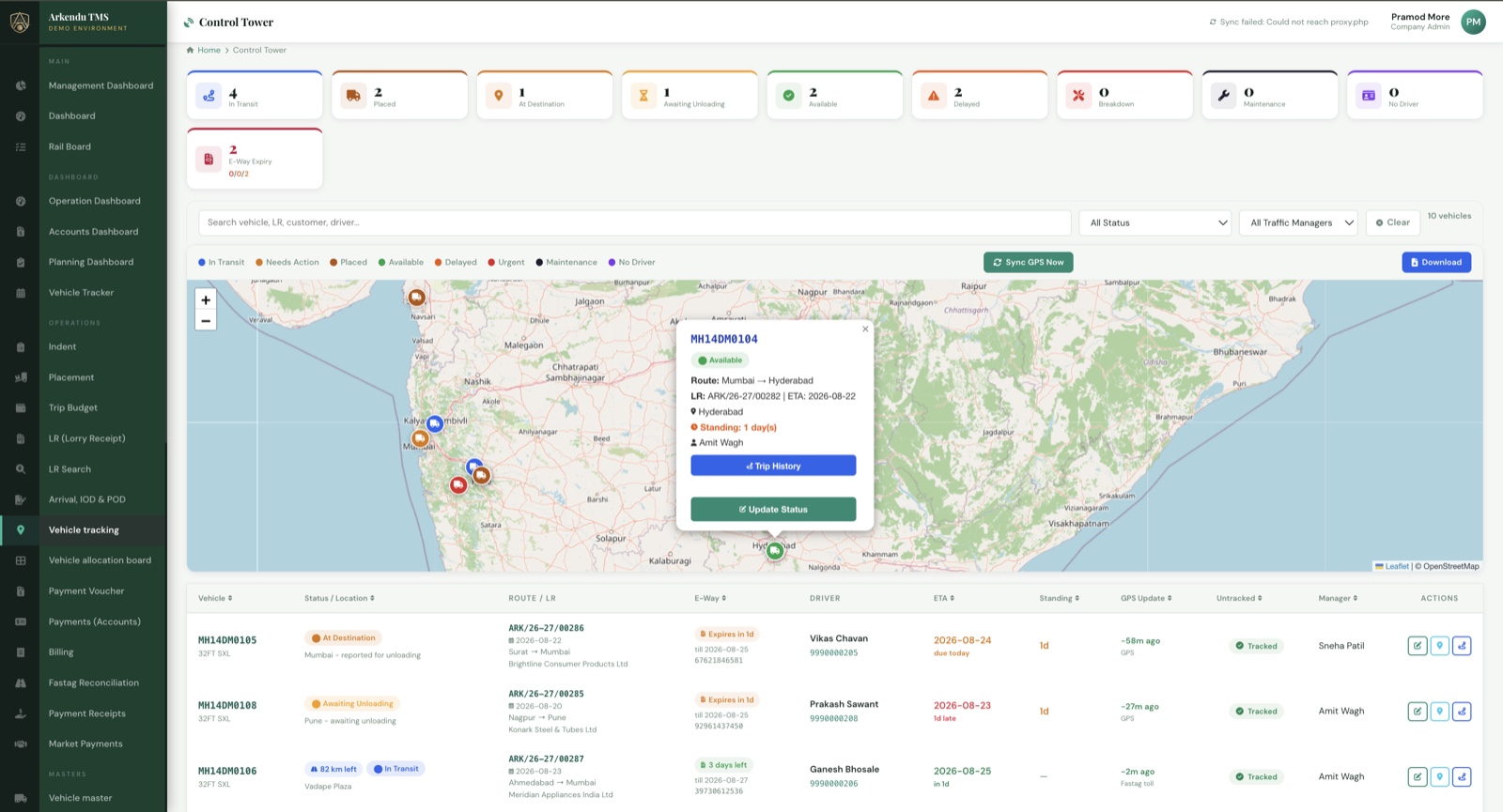 Live fleet tracking in Arkendu TMS